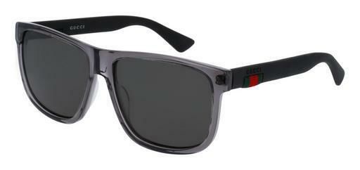 Zonnebril Gucci GG0010S 004